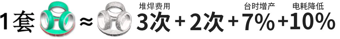 運(yùn)營成本低